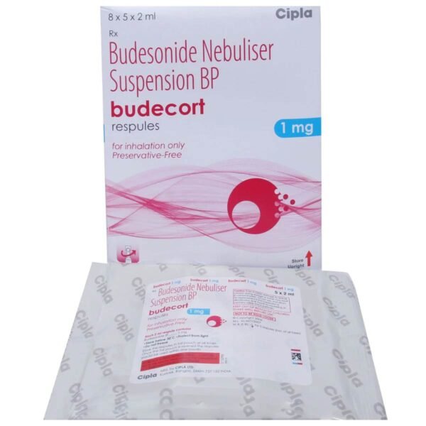 budecort 1mg respules 2 ml